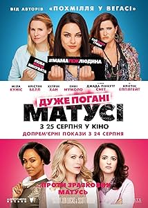 Дуже погані матусі
